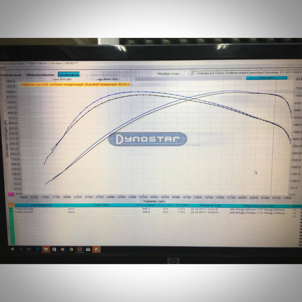 Auf einem Computerbildschirm wird ein Dynostar-Dynodiagramm mit Leistungs- und Drehmomentkurven für den Pure Turbos Pure Stage 2 Upgrade-Turbolader passend für BMW M2 N55 angezeigt.